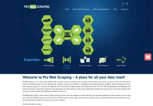 Pro Web Scraping capture - 2024-04-15 04:00:12