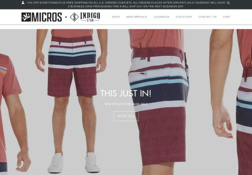 Micros Clothing capture - 2024-04-19 18:01:05