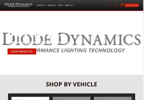 Diode Dynamics capture - 2024-04-26 05:44:28