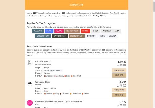 coffeedif.co.uk capture - 2024-08-27 03:46:52