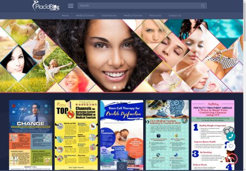 placidblog.com capture - 2024-08-27 07:12:02