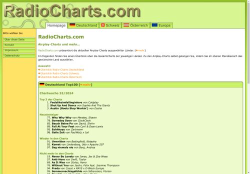 radiocharts.online capture - 2024-08-27 15:17:40