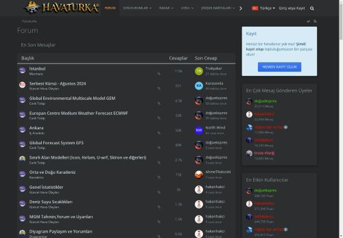 havaturka.org capture - 2024-08-27 15:28:57