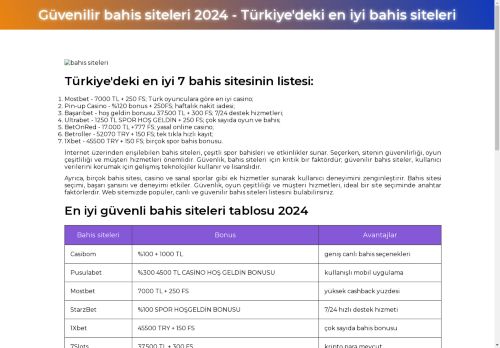 youngwomenshonors.com capture - 2024-08-29 17:22:19