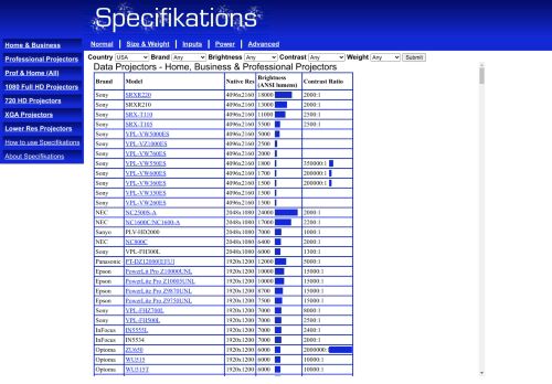 specifikations.net capture - 2024-09-02 13:32:15
