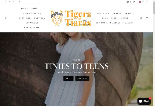 Tigers 'n' Tiaras capture - 2025-04-10 16:45:27