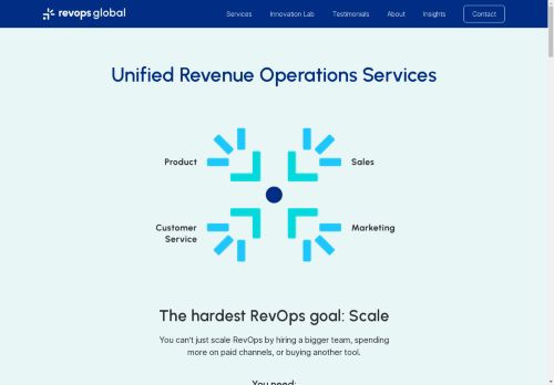 RevOps Global capture - 2025-04-11 01:23:51