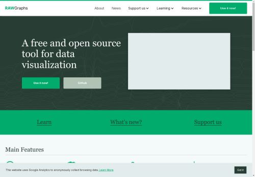 RAWGraphs capture - 2025-04-11 07:55:47