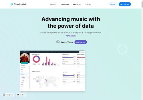 Chartmetric capture - 2025-04-11 08:22:09