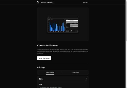 CHARTS.SUPPLY capture - 2025-04-11 08:41:29