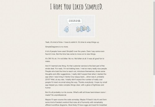 SimpleDiagrams capture - 2025-04-13 08:04:12