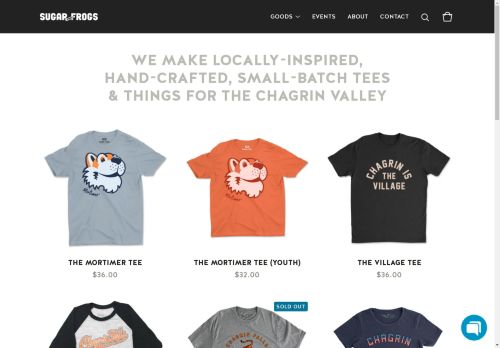 Sugar&Frogs capture - 2025-04-13 09:32:22