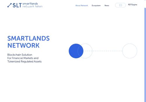 Smartlands Network capture - 2025-04-13 11:01:18