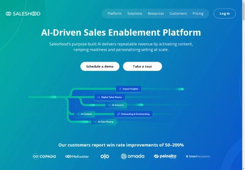 SalesHood capture - 2025-04-13 12:55:02
