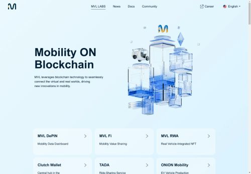 MVLChain capture - 2025-04-13 16:36:16