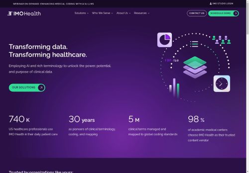 IMO Health capture - 2025-04-13 21:43:54