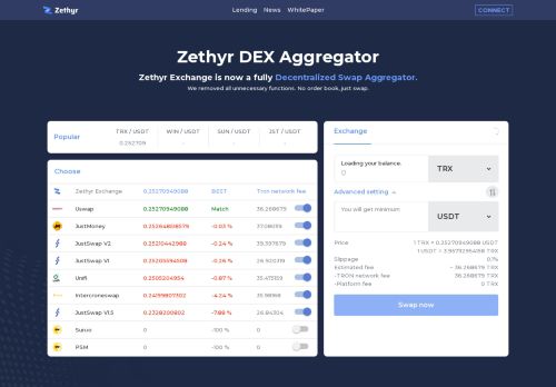 Zethyr Exchange capture - 2025-04-14 14:47:24