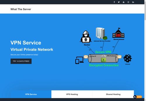 What The Server capture - 2025-04-14 17:34:48