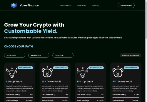 Vovo Finance capture - 2025-04-14 20:16:03