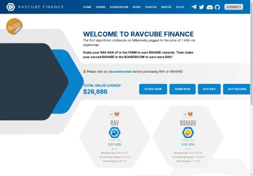 Ravcube Finance capture - 2025-04-15 07:37:34