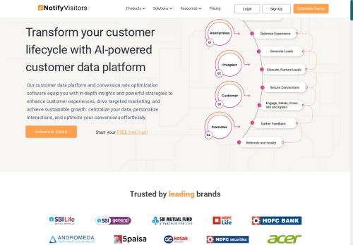 PeppyBiz capture - 2025-04-15 12:49:38