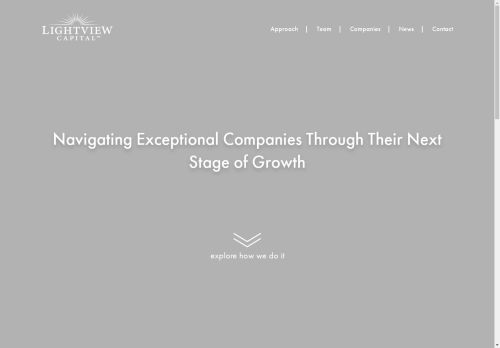 Lightview Capital capture - 2025-04-15 21:11:22