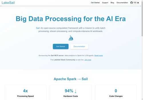 LakeSail capture - 2025-04-15 23:06:00