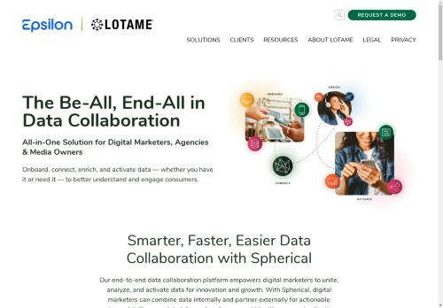 Lotame capture - 2025-04-15 23:09:01