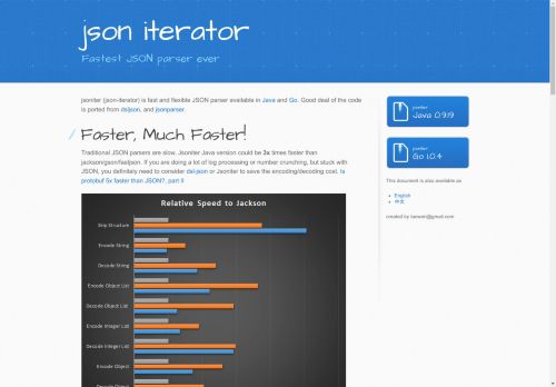 Jsoniter capture - 2025-04-16 03:38:21