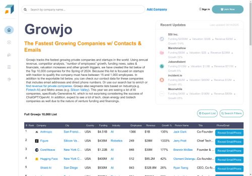 Growjo capture - 2025-04-16 06:51:10