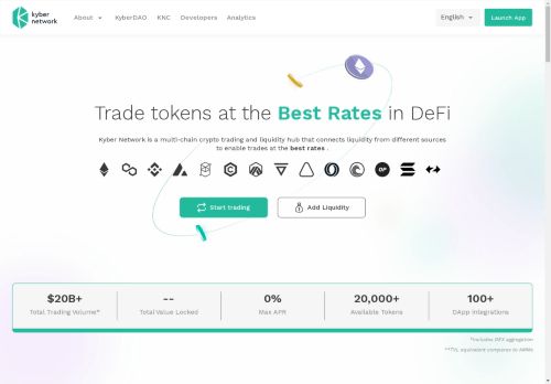 Kyber Network capture - 2025-04-16 15:29:59