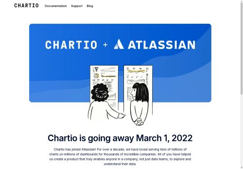 Chartio capture - 2025-04-16 16:04:29