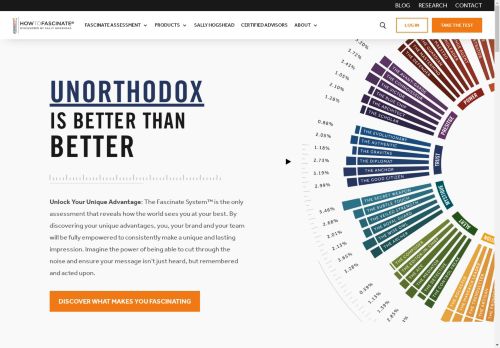 How to Fascinate capture - 2025-04-16 19:37:30