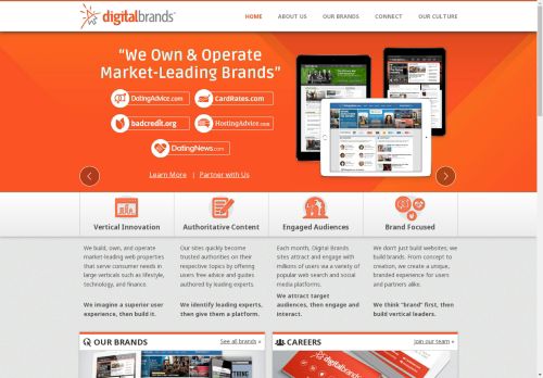 Digital Brands capture - 2025-04-16 20:43:12