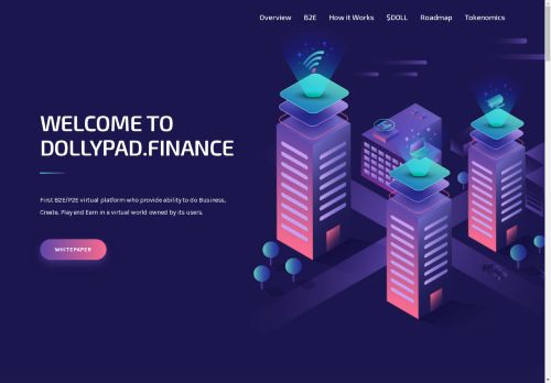 DollyPad Finance capture - 2025-04-16 23:01:55