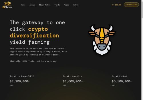 BiShares capture - 2025-04-17 00:52:38