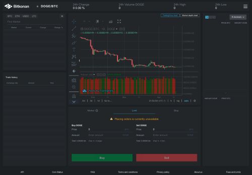 Bitkonan capture - 2025-04-17 00:53:29
