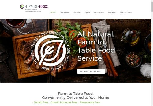 Blue Ribbon Foods capture - 2025-04-17 05:36:01