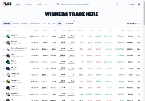 Trader Joe capture - 2025-04-17 07:58:53