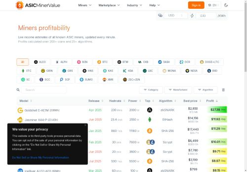 ASIC Miner Value capture - 2025-04-17 20:10:44