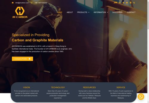 jhcarbon.com capture - 2025-04-21 20:40:35