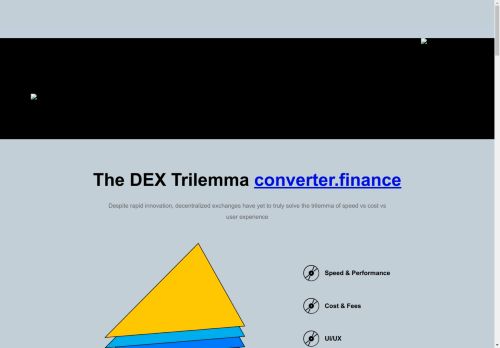 CDzExchange capture - 2025-04-27 17:52:57