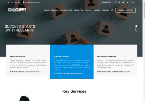 indicators.company capture - 2025-04-28 05:45:50