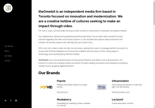 theomelet.com capture - 2025-04-30 01:05:13