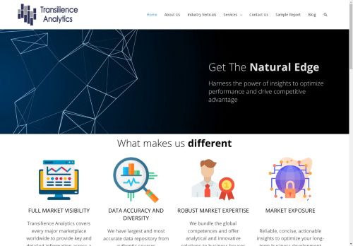 transilienceanalytics.com capture - 2025-05-01 14:09:22