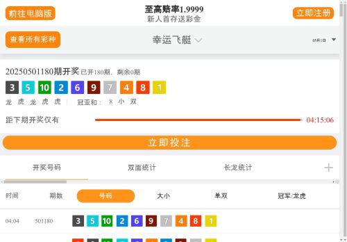 RiseBit Investment capture - 2025-05-01 20:55:40