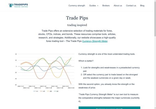 tradepips.com capture - 2025-05-02 15:21:32