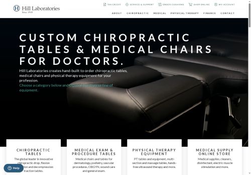 Hill Laboratories capture - 2025-05-06 02:25:59