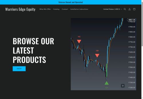 warriorsedgeequityfund.com capture - 2025-05-06 18:22:19