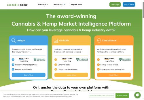 Cannabiz Media capture - 2025-05-10 17:48:15